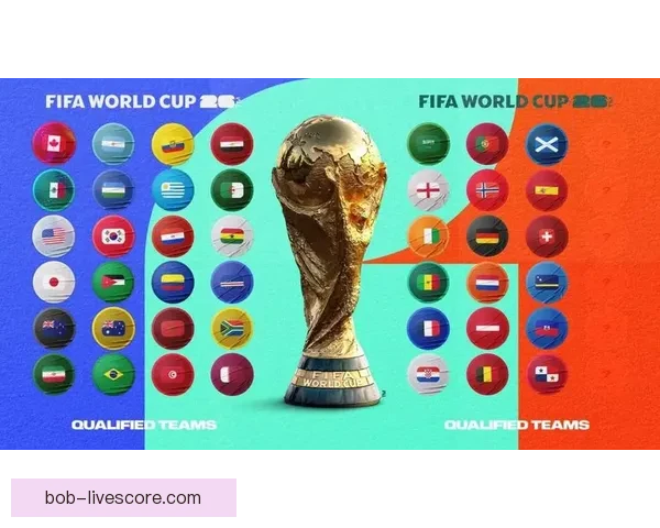 2026世界杯精彩对决全景解析及球队潜力深度预测