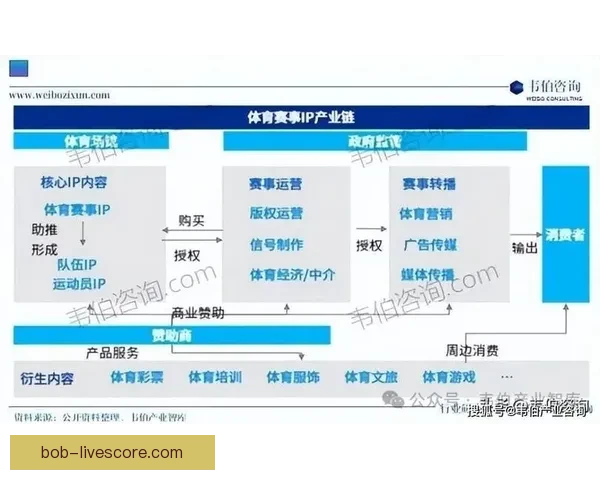 BOB体育滚球全方位分析及其在全球体育博彩市场中的崛起