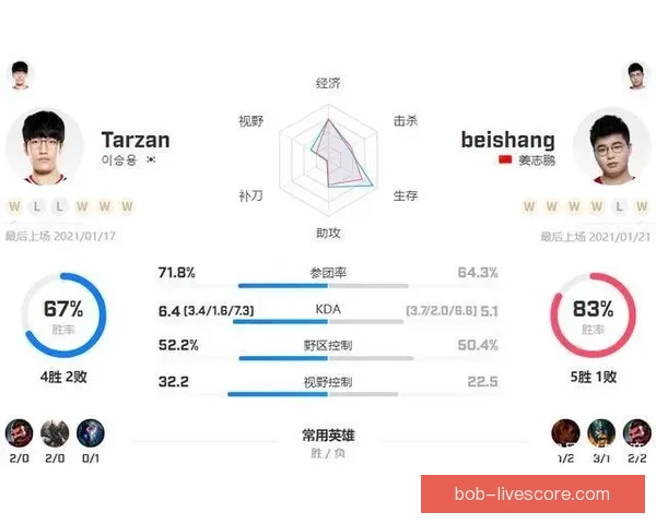 世界杯赛事竞猜预测分析助你掌握比赛走势与结果预判技巧