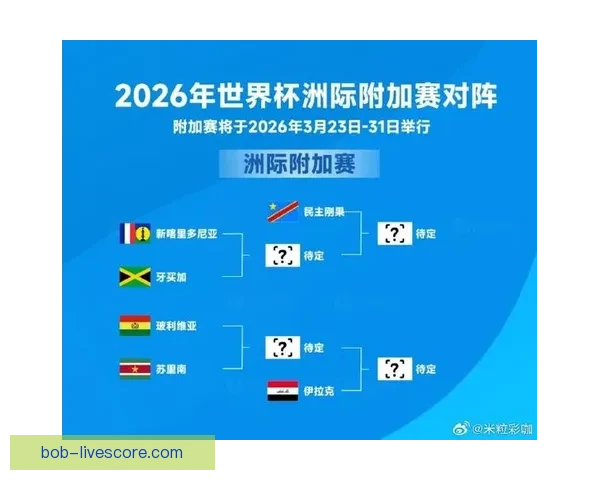 2026世界杯开幕时间确定各国球迷如何提前备战赛事