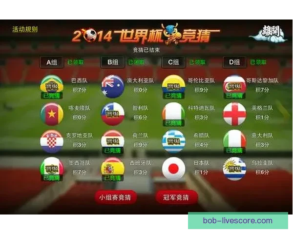 世界杯竞猜游戏规则全面解析与玩法技巧详尽指南