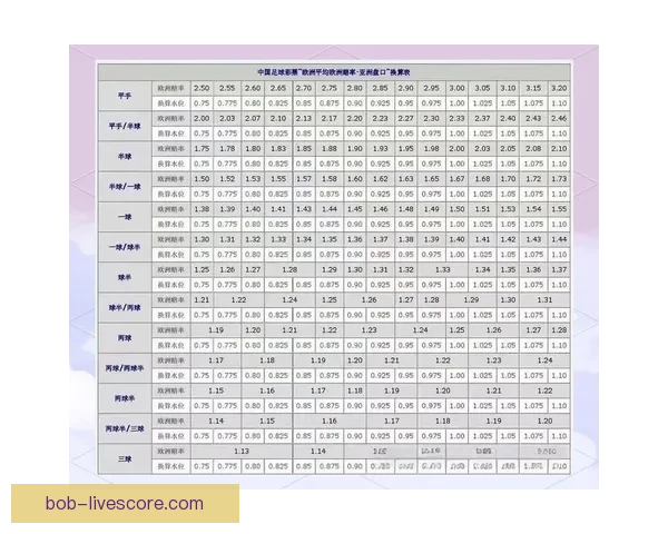 深度剖析足球竞猜技巧与数据分析助力精准预测比赛结果