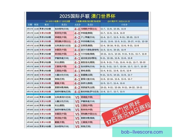 世界杯赛程与赔率全面解析助力精准体育竞猜策略