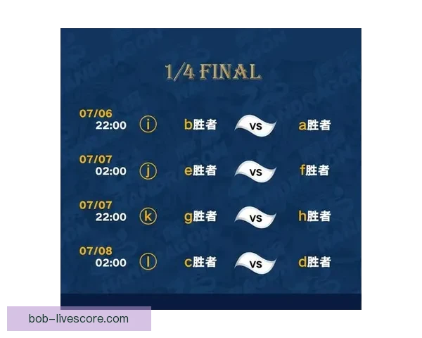 世界杯赛程全解析与热门对阵胜负走势精准竞猜分析